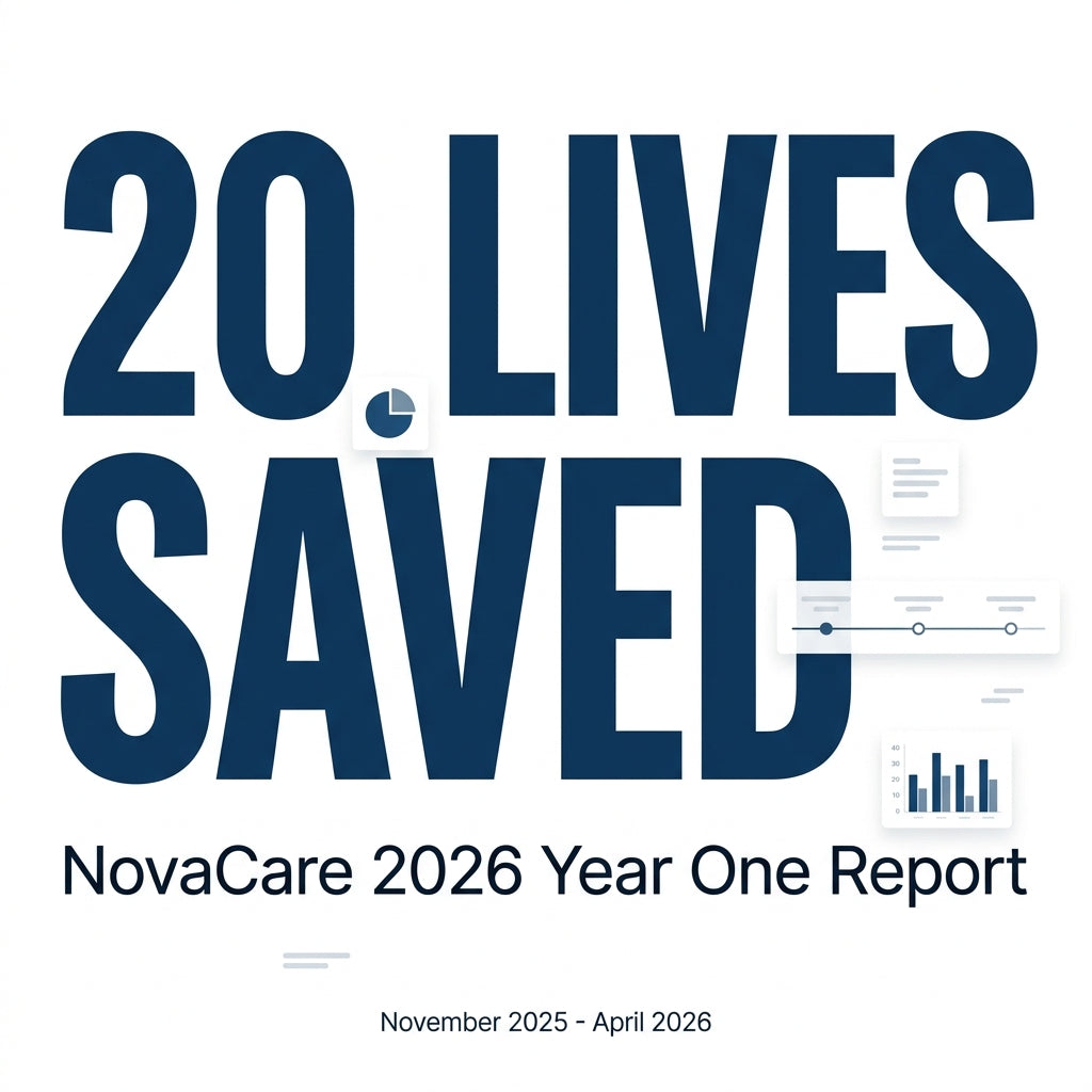 NovaCare 2026 Lives Saved Report: 20 Documented Rescues Across America