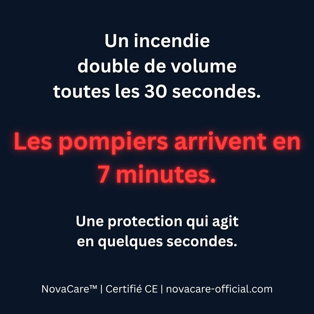 NovaCare™ Fire Guard — Dispositif automatique d’extinction d’incendie