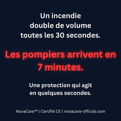 NovaCare™ Fire Guard — Dispositif automatique d’extinction d’incendie