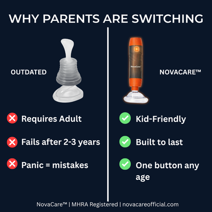 NovaCare™ One-Button Anti-Choking Device UK