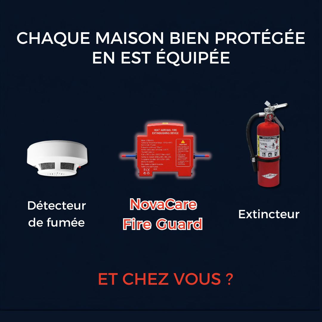 NovaCare™ Fire Guard — Dispositif automatique d’extinction d’incendie