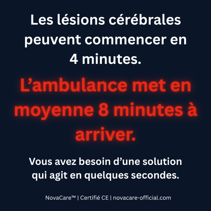 NovaCare™ Dispositif Anti-Étouffement à Un Seul Bouton